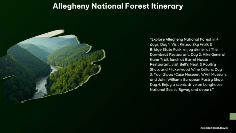 Allegheny National Forest Itinerary