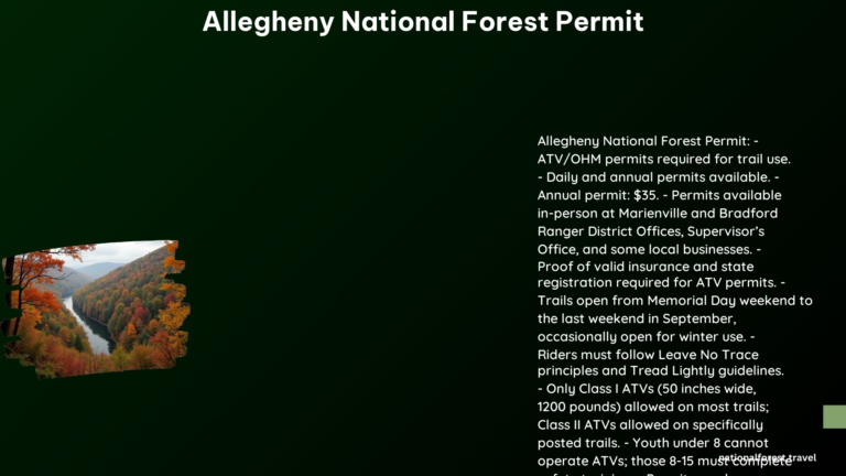 Allegheny National Forest Permit