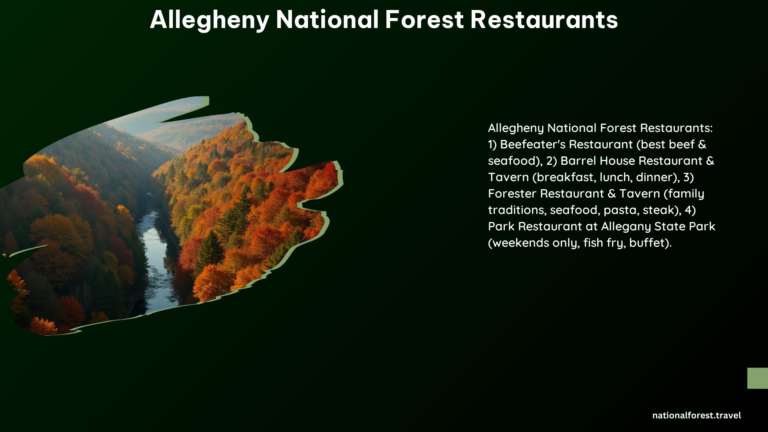 Allegheny National Forest Restaurants