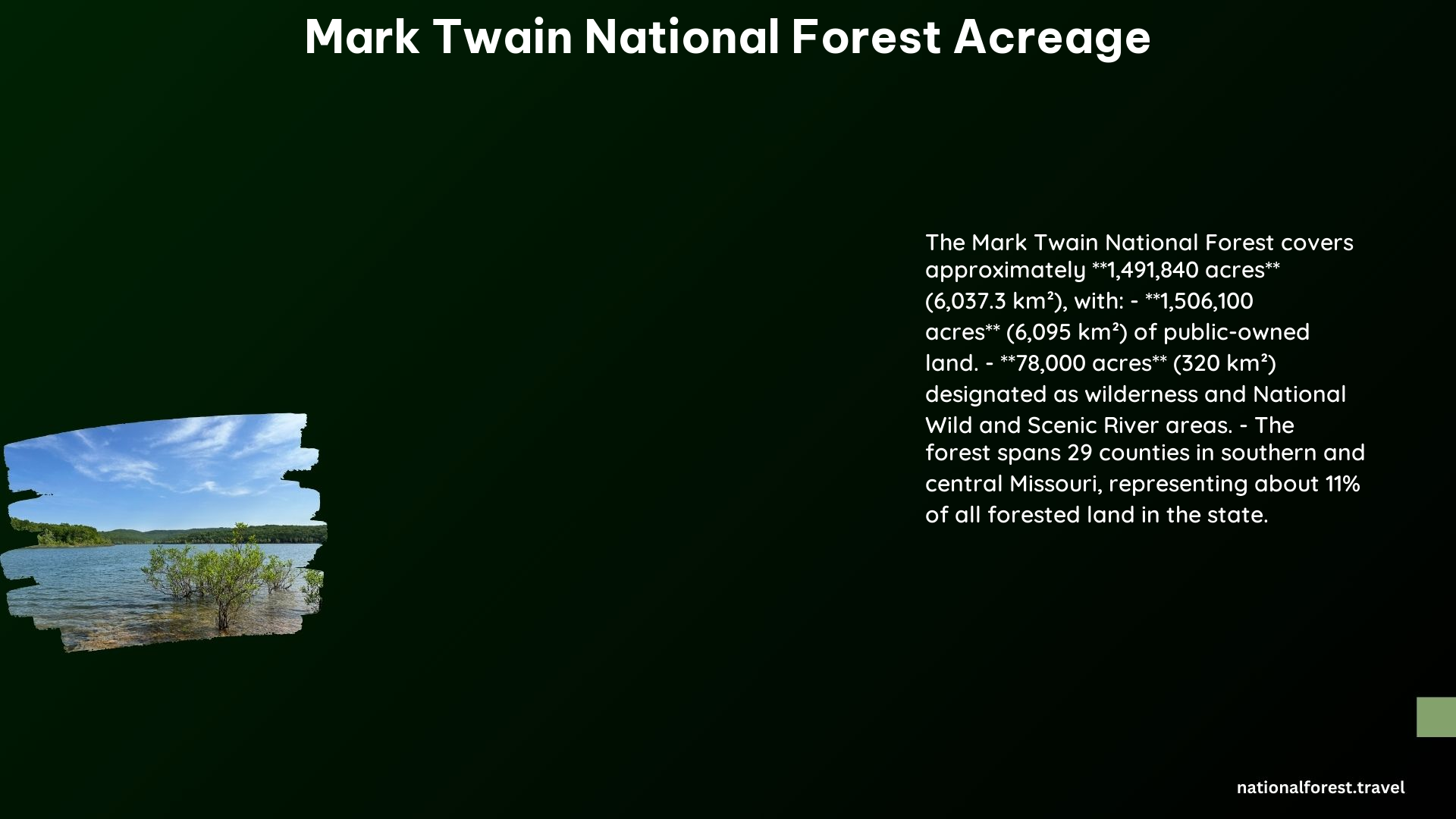 mark twain national forest acreage